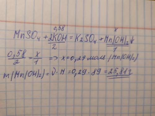 Вычисли, какая масса гидроксида марганца(ii) выпадет в осадок при взаимодействии раствора сульфата м
