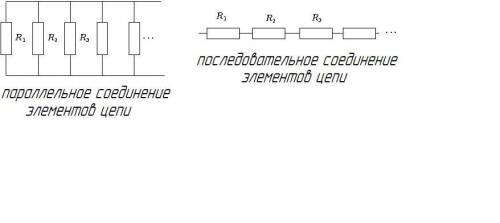 1. в чем состоит отличие между последовательным и параллельнымсоединениями? ​