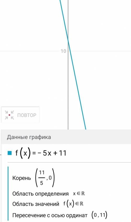Постройте график линейной функции с угловым коэффициентом k=-5 проходящий через точку а(3; -4) б)нап