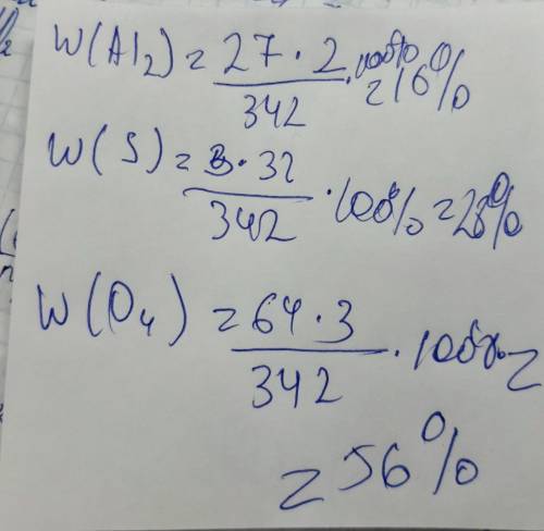 Обчислити масові частки елементів в наступних речовинах​