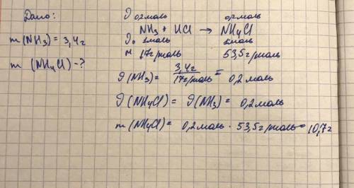 Сколько грамм хлорида аммония образуется при взаимодействии 3.4 грамма аммиака с соляной кислотой​