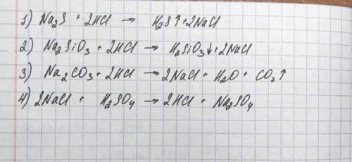 Реакция между какой парой веществ сопровождается одновременным выделением газа и образованием воды?