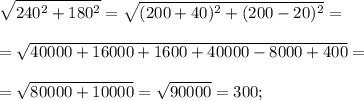 \displaystyle \sqrt{240^{2}+180^{2}}=\sqrt{(200+40)^{2}+(200-20)^{2}}=\\\\=\sqrt{40000+16000+1600+40000-8000+400}=\\\\=\sqrt{80000+10000}=\sqrt{90000}=300;