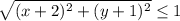 \sqrt{(x+2)^2+(y+1)^2}\leq 1