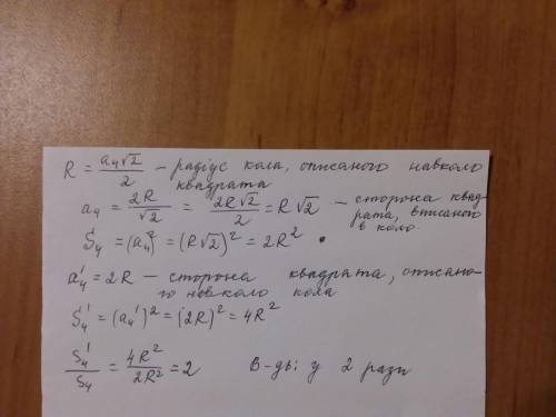 Ускільки разів площа квадрата, описаного навколо кола, більша за площу квадрата, вписаного в це коло