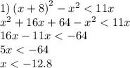 1) \: {(x + 8)}^{2} - {x}^{2} < 11x \\ {x}^{2} + 16x + 64 - {x}^{2} < 11x \\ 16x - 11x < - 64 \\ 5x < - 64 \\ x < - 12.8