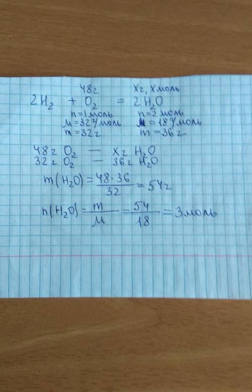 Решить задачу по химии: 1. Каковы масса и количества вещества воды получится, если в реакцию вступил