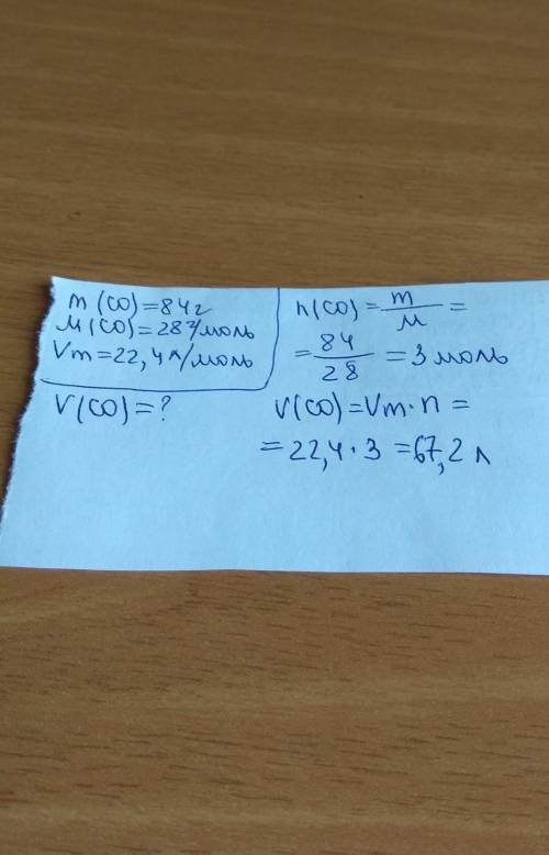 Какой объем занимает 84г газа СО при н.у