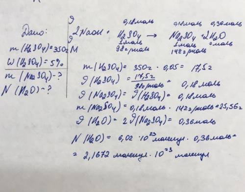 Определите массу соли образовавшуюсч при взаимодействии гидроксида натрия и серной кислоты, если изв