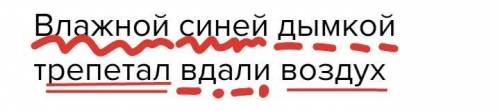 решить синтаксический разбор предложения Влажной синей дымкой трепетал вдали воздух