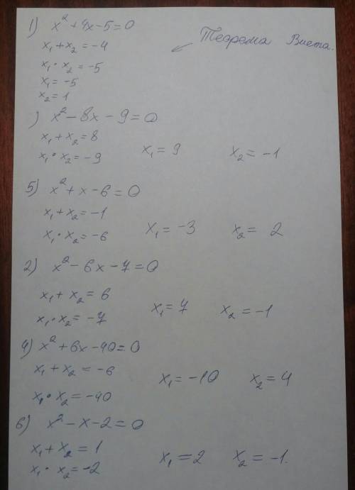 376. Решите приведенное квадратное уравнение:1) х2 + 4х - 5 = 0;3) x2 - 8x - 9 = 0;5) x2 + x - 6 = 0