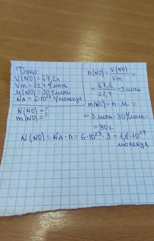 Найти число молекул и массу оксида азота(II), если его объём равен 67,2 л.​