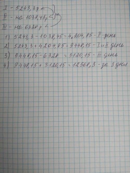 Выручка от продажи рыбы в первый день составила 5243,3 р., во второй — на 1038,45 р. меньше, а в тре