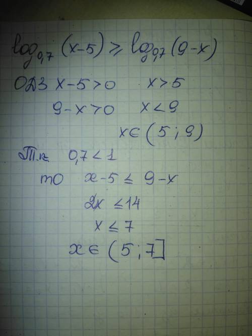 Log 0 7 (x - 5) больше или равен