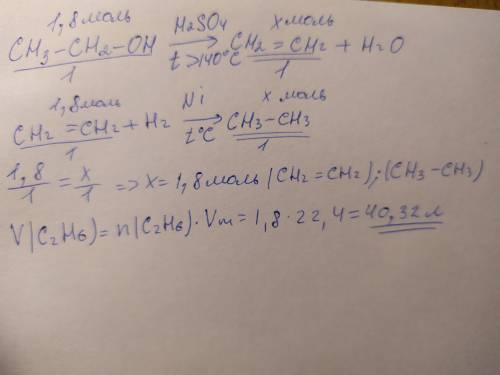 Обчисліть об'єм етану, який можна одержати, використавши 1,8 моль етанолу​