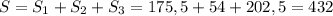 S = S_{1} + S_{2} + S_{3} = 175,5 + 54 + 202,5 = 432