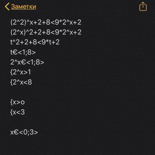 Решите неравенство 4^x+2 + 8 < 9 × 2^x+2