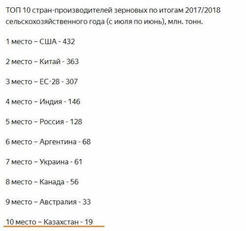 2.Многие казахстанцы гордятся тем, что благодаря освоению целинных земель Казахстан теперьВходит в п