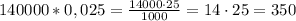 140000*0,025 = \frac{14000\cdot25}{1000} = 14\cdot 25 = 350