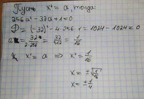 с биквадратным уравнением 256x^4-32x^2+1=0