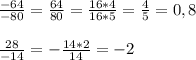 \frac{-64}{-80} =\frac{64}{80} =\frac{16*4}{16*5} =\frac{4}{5} =0,8\\ \\ \frac{28}{-14} =-\frac{14*2}{14} =-2