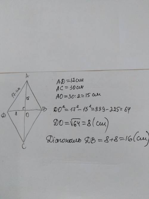 . Знайдіть другу діагональ ромба, сторона якого дорівнює 17 см, а одна із діаго-налей становить 30 с