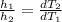 \frac{h_1}{h_2} = \frac{dT_2}{dT_1}