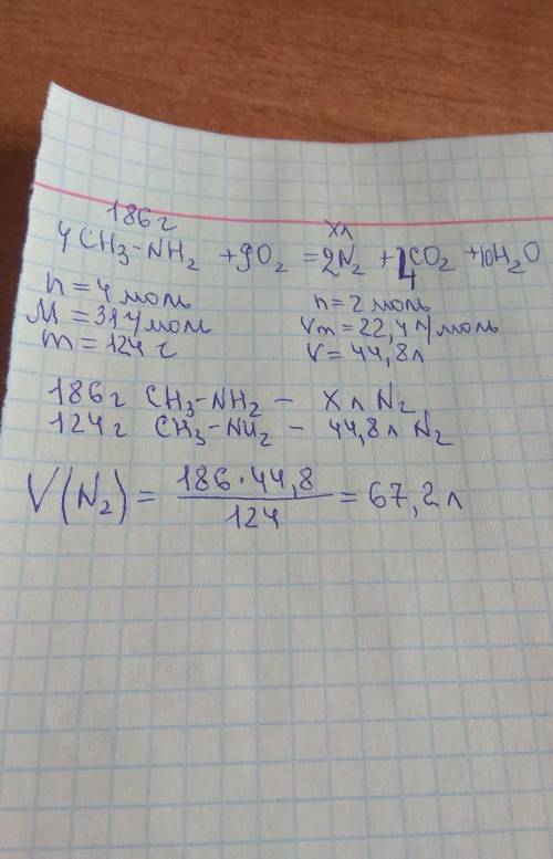 Обчисліть об'єм (л) азоту що утворився в резутьтаті повного окиснення метенаміну масою 186 г​