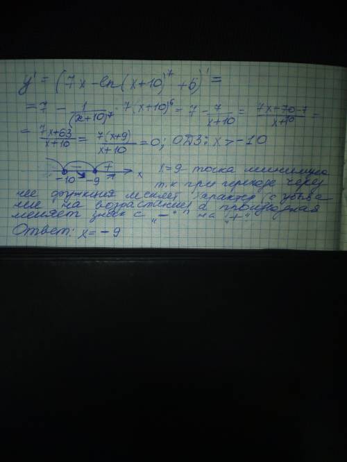 Найти точку минимума y=7x-ln(x+10)^7+5