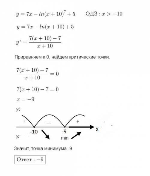 Найти точку минимума y=7x-ln(x+10)^7+5