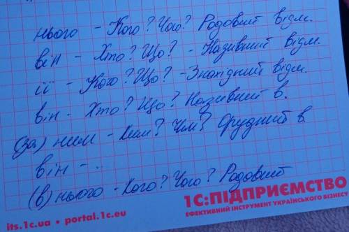 До ть виконати цю вправу. Потрібно з тексту виписати займенники третьої особи однини і визначити їх