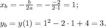 x_b=-\frac{b}{2a}=-\frac{-2}{2\cdot1}=1;\\\\ y_b=y(1)=1^2-2\cdot1+4=3.