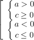 \left[\begin{array}{ccc} \displaystyle \left \{ {{a 0} \atop {c \geq 0}} \right. \\ \displaystyle \left \{ {{a < 0} \atop {c \leq 0}} \right. \\\end{array}\right