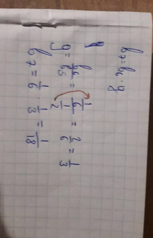 Пятый член геометрической прогрессии (bn) равен 1/2. Найдите b7, если b6=1/6.