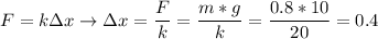 F = k\Delta x \to \Delta x = \dfrac{F}{k} = \dfrac{m * g}{k} = \dfrac{0.8 * 10}{20} = 0.4