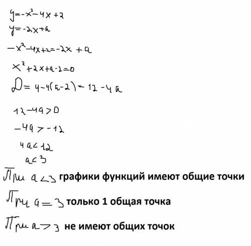 При каких значениях числа а графики функций у = -х? – 4х + 2 и у = -2х + а имеют общие точки?