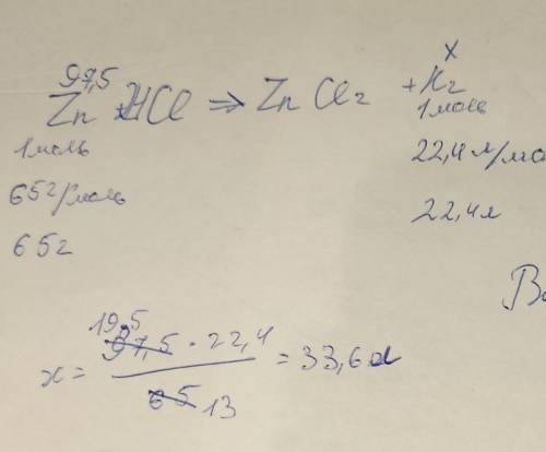 Який об'єм водню (н.у) виділиться якщо цинк масою 97.5 г повністю прореагує з хлоридною кислотою​