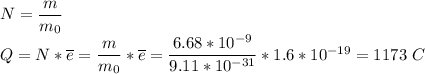 N = \dfrac{m}{m_0}\\Q = N * \overline{e} = \dfrac{m}{m_0}* \overline{e}= \dfrac{6.68*10^{-9}}{9.11*10^{-31}}*1.6*10^{-19} = 1173~C