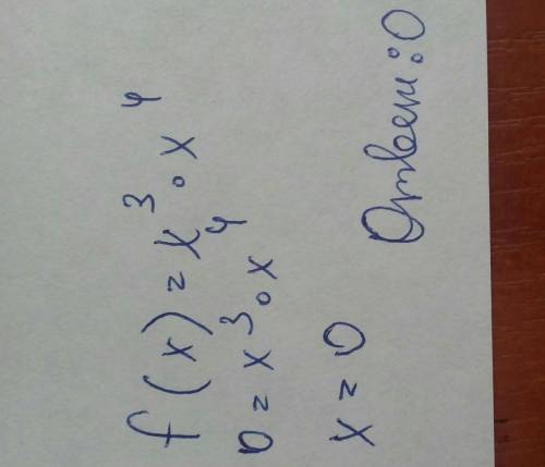 Укажіть первісну для функції: f(x)=x³·x⁴