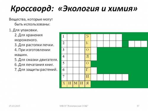 Придумать кроссворд с ключевым словом ЭКОЛОГИЯ​