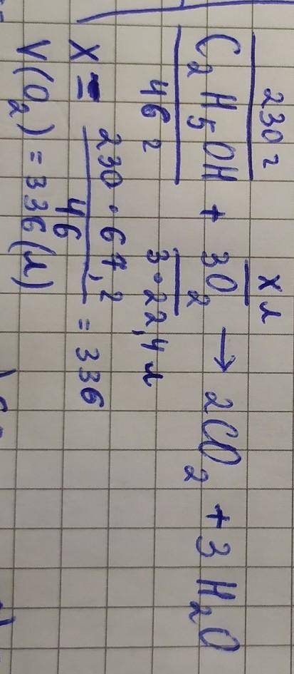 Який об'єм кисню (н.у) необхідний для спалювання 0,23 кг етанолу? будьласка розвяжіть​