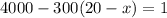 4000-300(20-x)=1