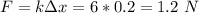 F = k\Delta x = 6*0.2 = 1.2~N