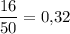 \dfrac{16}{50}=0{,}32