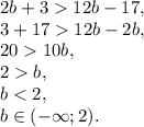 2b + 3 12b - 17,\\3 + 17 12b - 2b,\\20 10b,\\2 b,\\b < 2,\\b \in (-\infty; 2).