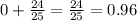 0 + \frac{24}{25} = \frac{24}{25} = 0.96