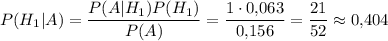 P(H_1|A)=\dfrac{P(A|H_1)P(H_1)}{P(A)}=\dfrac{1\cdot 0{,}063}{0{,}156}=\dfrac{21}{52}\approx 0{,}404