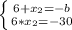 \left \{ {{6} +x_{2} =-b} \atop {6*} x_{2} =-30}} \right.