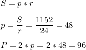 S=p*r\\\\p=\dfrac{S}{r}=\dfrac{1152}{24}=48\\\\P=2*p=2*48=96\\\\