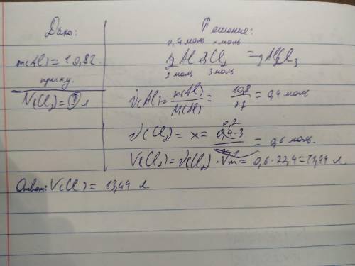 Сколько литров хлора Cl2 (н.у.) вступит в реакцию с 10,8 г алюминия